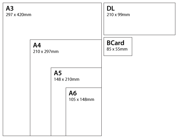 A4 Letterheads ALOIT Consulting